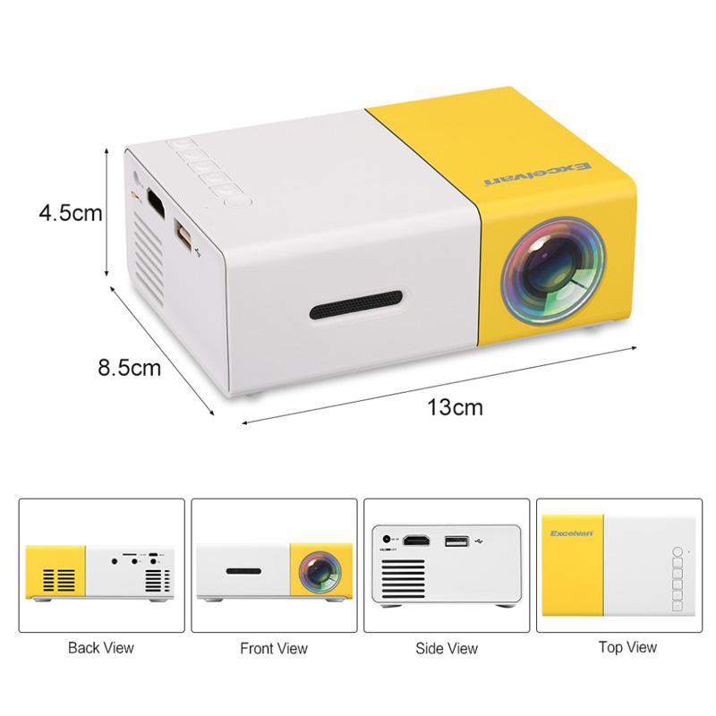 Tiniest HD Pocket Projector