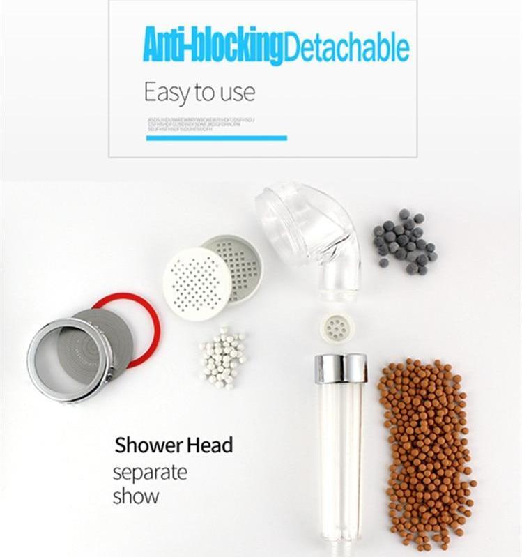 Water Filtered Shower Head