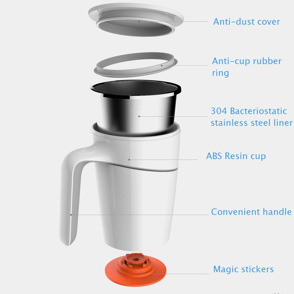 mighty mug spill proof coffee cup