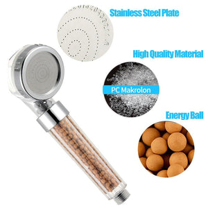 Water Filtered Shower Head