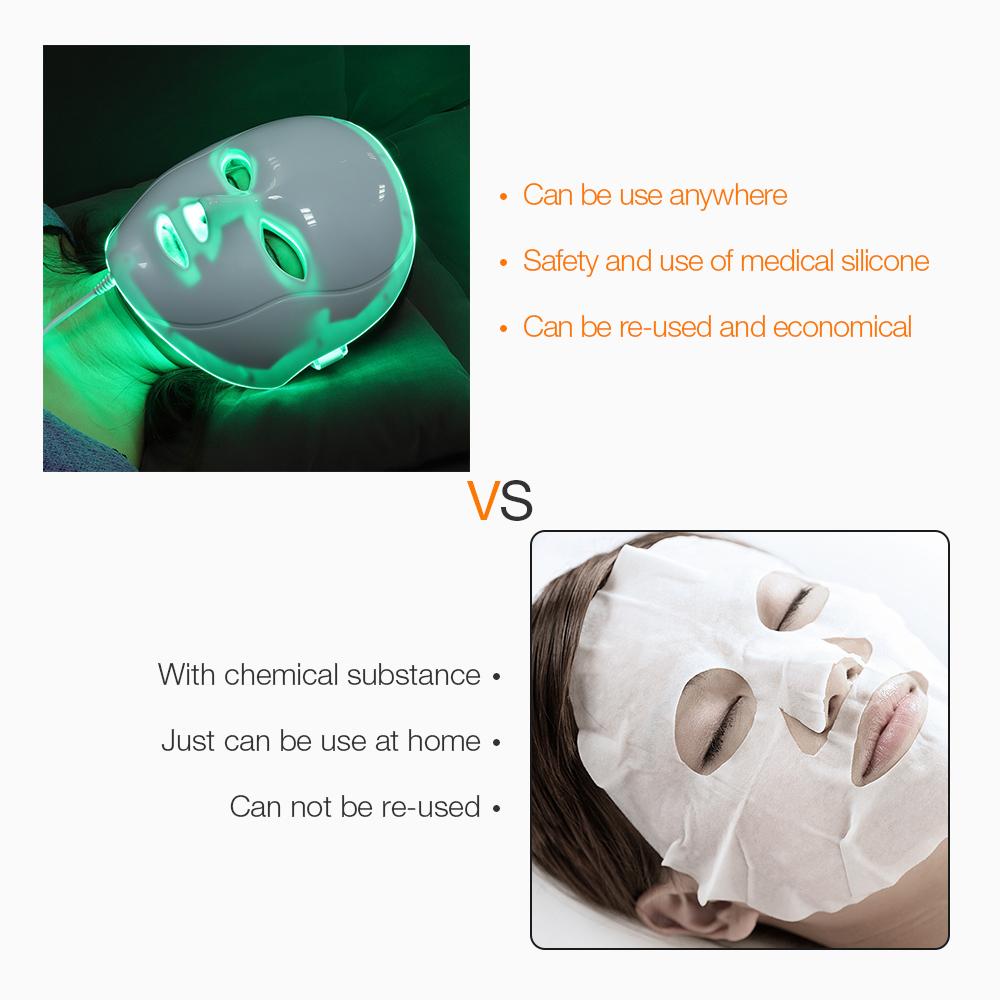 Light Therapy Mask