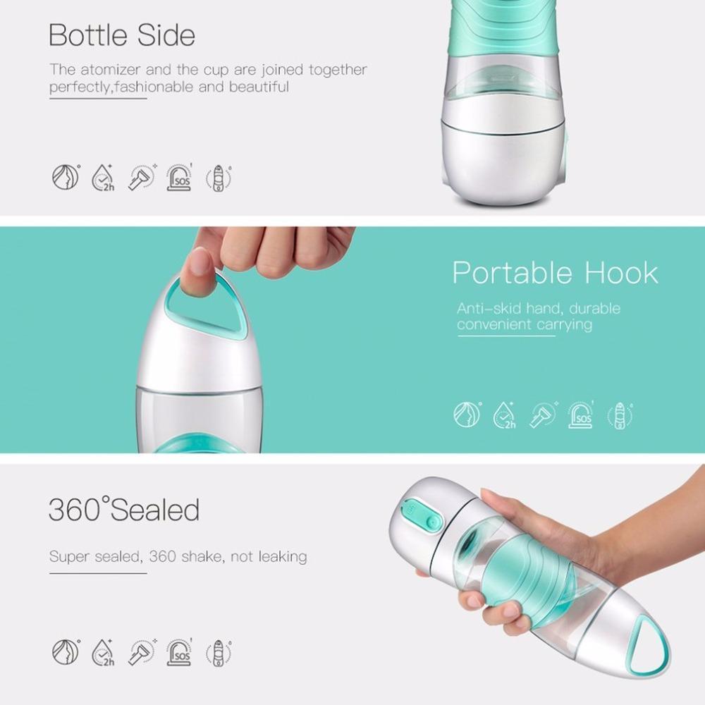 SmartMist® Reminder Water Bottle