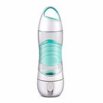 SmartMist® Reminder Water Bottle