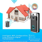 Ring Video Doorbell Pro