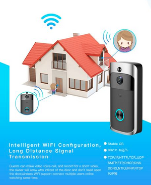 Ring Video Doorbell Pro