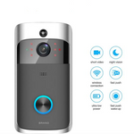 Ring Video Doorbell Pro