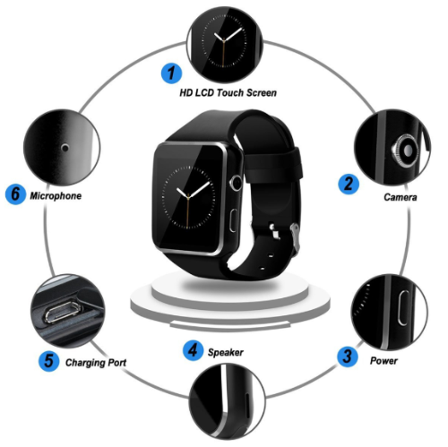 The Best Android Smart Watch