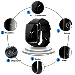 The Best Android Smart Watch