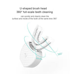 360 Sonic Toothbrush With Cold Light Whitening