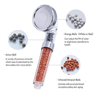 Water Filtered Shower Head
